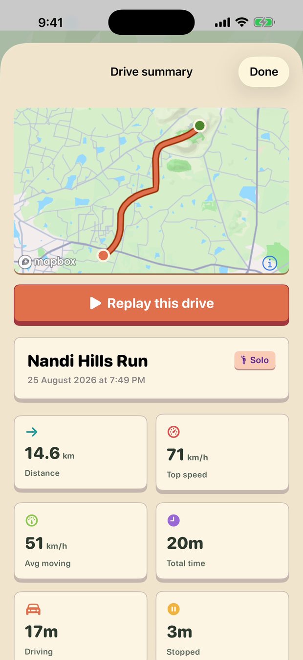 A finished drive: route thumbnail, distance, top speed, average speed and time spent stopped.